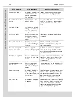 Preview for 88 page of Crane Voce Media Technical Manual