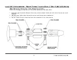 Предварительный просмотр 12 страницы Cranesmart Systems LMI System User Manual