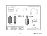 Предварительный просмотр 97 страницы Cranesmart Systems LMI System User Manual