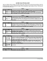 Preview for 4 page of Crary Air Reel 1010 Owner'S Manual