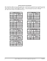 Preview for 6 page of Crary CWS CASE IH 2162 Owner'S Manual And Parts Manual