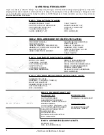 Предварительный просмотр 4 страницы Crary JOHN DEERE 200 Owner'S Manual