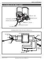 Предварительный просмотр 27 страницы Crary WeedRoller PRO Owner'S And Parts Manual