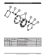 Предварительный просмотр 44 страницы Crary WeedRoller PRO Owner'S And Parts Manual