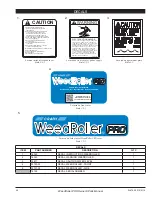 Preview for 52 page of Crary WeedRoller PRO Owner'S And Parts Manual