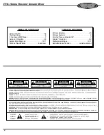 Preview for 2 page of Crate Pro Audio PCM Plus Series Owner'S Manual