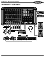 Предварительный просмотр 9 страницы Crate Pro Audio PCM Plus Series Owner'S Manual