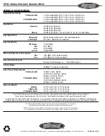 Preview for 12 page of Crate Pro Audio PCM Plus Series Owner'S Manual