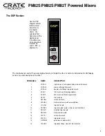 Предварительный просмотр 9 страницы Crate Audio PM62S User Manual