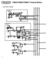 Предварительный просмотр 10 страницы Crate Audio PM62S User Manual