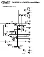 Предварительный просмотр 11 страницы Crate Audio PM62S User Manual