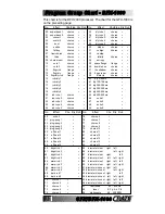 Preview for 14 page of Crate BFX-1000 Quick Start Manual