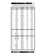 Preview for 16 page of Crate BFX-1000 Quick Start Manual