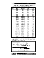 Preview for 17 page of Crate BFX-1000 Quick Start Manual