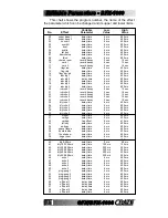 Preview for 18 page of Crate BFX-1000 Quick Start Manual