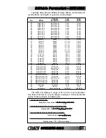 Preview for 19 page of Crate BFX-1000 Quick Start Manual