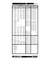 Preview for 36 page of Crate BFX-1000 Quick Start Manual