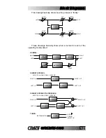 Preview for 41 page of Crate BFX-1000 Quick Start Manual