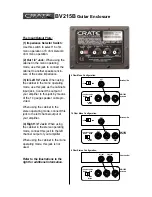 Предварительный просмотр 3 страницы Crate BV215B Brochure & Specs