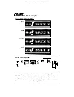 Preview for 3 page of Crate BX-25 Owner'S Manual