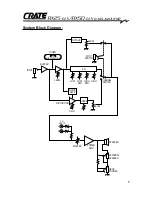 Предварительный просмотр 7 страницы Crate BX50 DLX User Manual