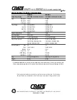 Предварительный просмотр 8 страницы Crate BX50 DLX User Manual