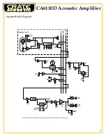 Предварительный просмотр 7 страницы Crate CA6110D User Manual