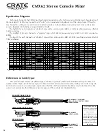 Preview for 14 page of Crate CMX62 User Manual