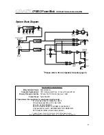 Предварительный просмотр 7 страницы Crate CPB150 User Manual