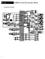 Preview for 14 page of Crate CSM8, CSM12, CSM16, CSM24 User Manual