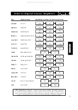 Preview for 18 page of Crate DXJ112 Operation Manual