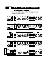 Preview for 25 page of Crate DXJ112 Operation Manual