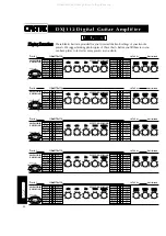 Preview for 27 page of Crate DXJ112 Operation Manual