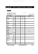 Preview for 31 page of Crate DXJ112 Operation Manual