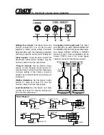 Предварительный просмотр 3 страницы Crate ELECTRA SERIES EL-10G Owner'S Manual