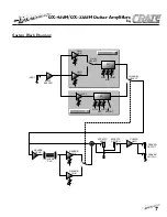 Предварительный просмотр 7 страницы Crate EXCALIBUR GX-900H Owner'S Manual