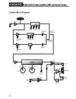 Предварительный просмотр 10 страницы Crate FlexWave 120 Owner'S Manual