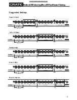 Предварительный просмотр 9 страницы Crate FlexWave 120H Owner'S Manual