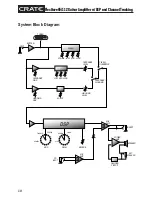 Предварительный просмотр 10 страницы Crate FlexWave 65/112 Owner'S Manual