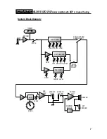 Предварительный просмотр 7 страницы Crate GLX120 User Manual