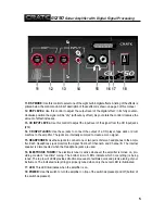 Предварительный просмотр 5 страницы Crate GLX50 User Manual