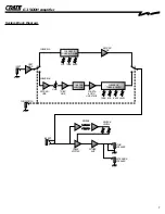 Предварительный просмотр 7 страницы Crate GT-500H Owner'S Manual