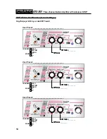 Предварительный просмотр 14 страницы Crate GTX212 User Manual