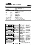 Предварительный просмотр 5 страницы Crate GX-120/212+ Owner'S Manual