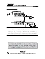 Предварительный просмотр 6 страницы Crate GX-120/212+ Owner'S Manual