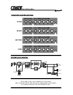 Preview for 3 page of Crate GX-25M Owner'S Manual