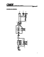 Предварительный просмотр 7 страницы Crate GX-30M Owner'S Manual