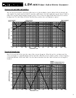 Preview for 5 page of Crate Live Sound LS4 User Manual