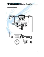 Предварительный просмотр 7 страницы Crate MFX1200 Owner'S Manual