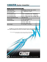 Preview for 8 page of Crate MX65R Owner'S Manual